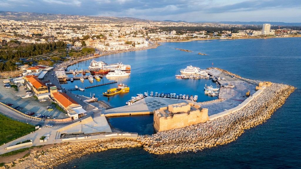 Cyprus study destination